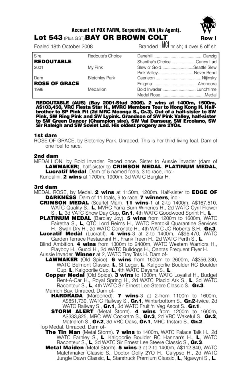 Nuff Said (AUS) - pedigree