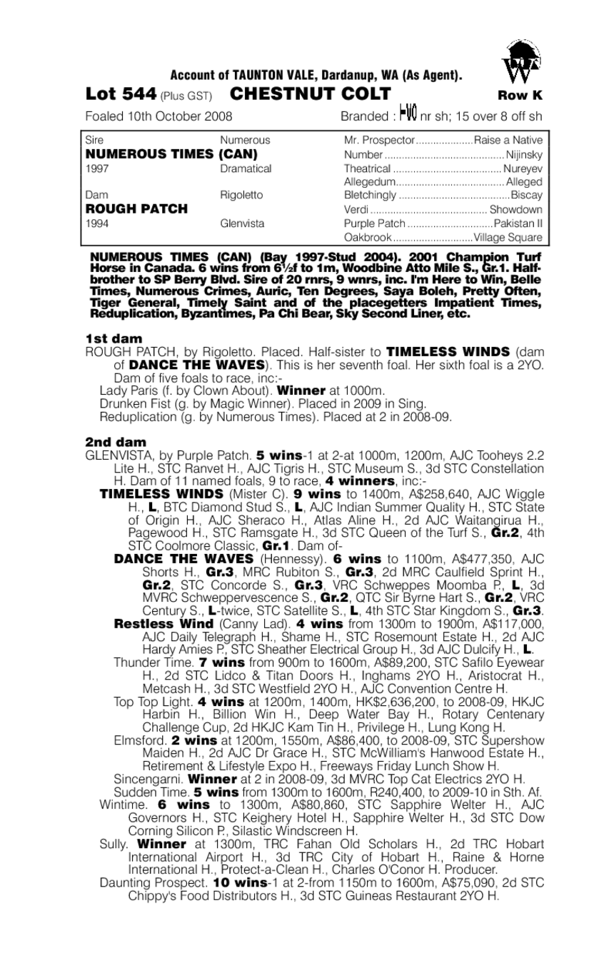 Rough Times - pedigree