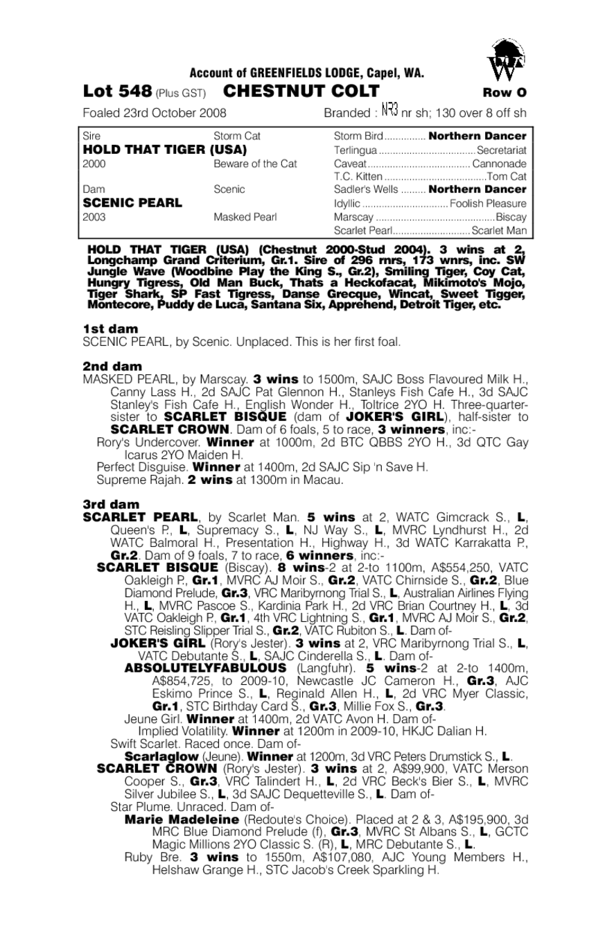 Stalk 'N' Pounce - pedigree