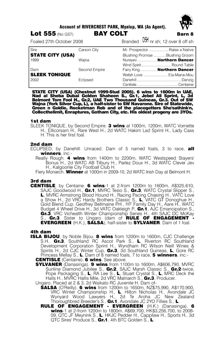 Really Sleek - pedigree