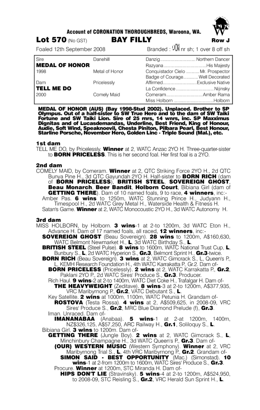 Born To Battle - pedigree