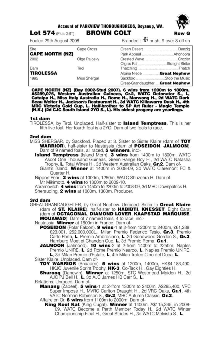 Kalahari Sands - pedigree