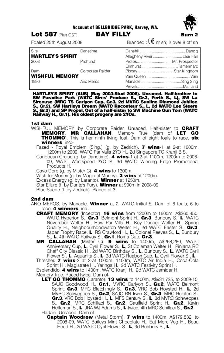 Hartley's Star - pedigree