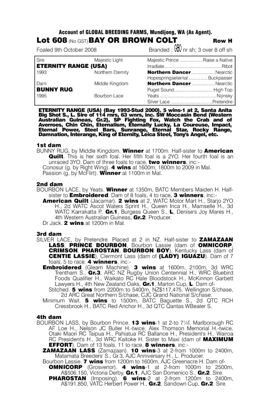 Prince Boomerang - pedigree