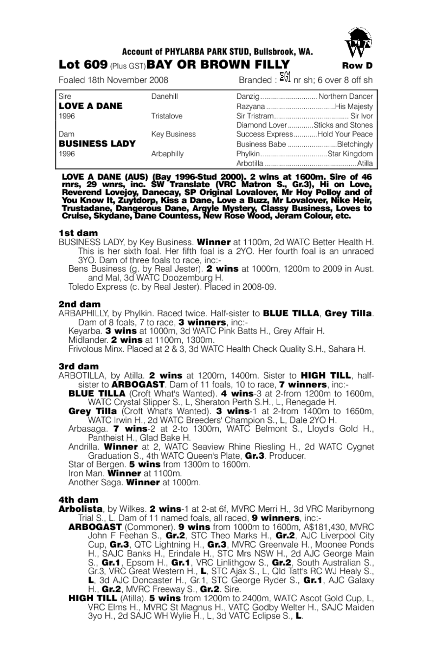 Love A Dane (AUS) / Business Lady (AUS) - pedigree
