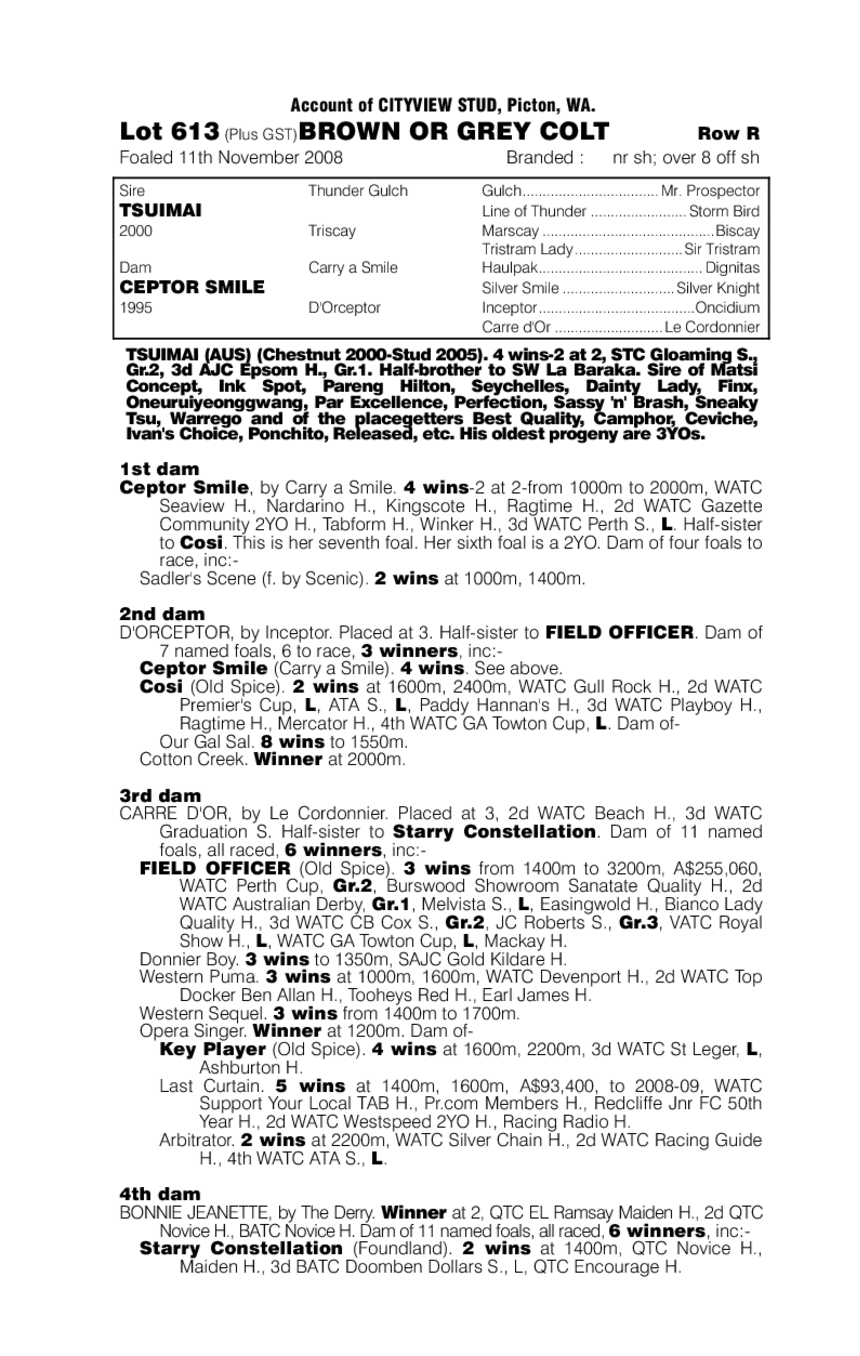 Always A Smile - pedigree