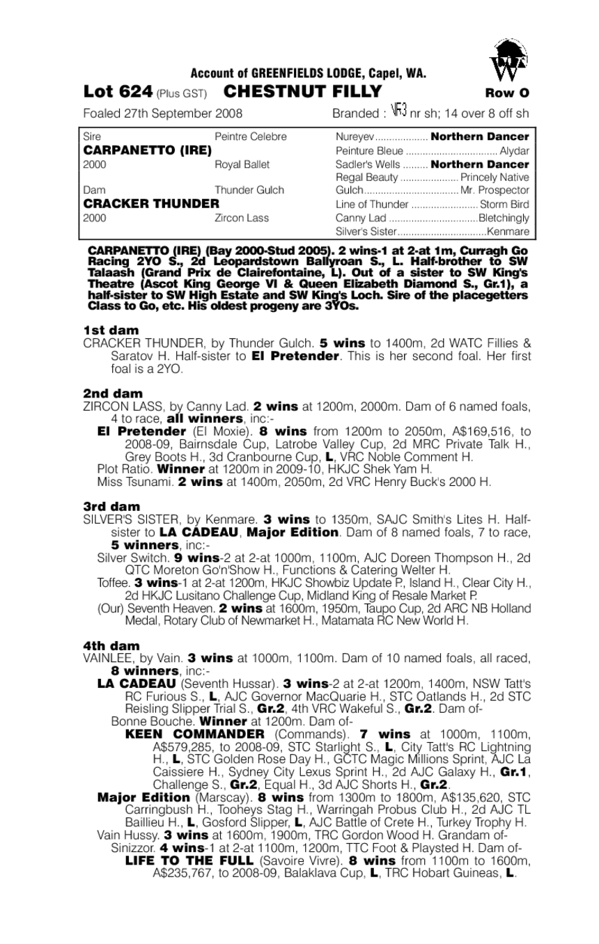 Miss Carpanetto - pedigree