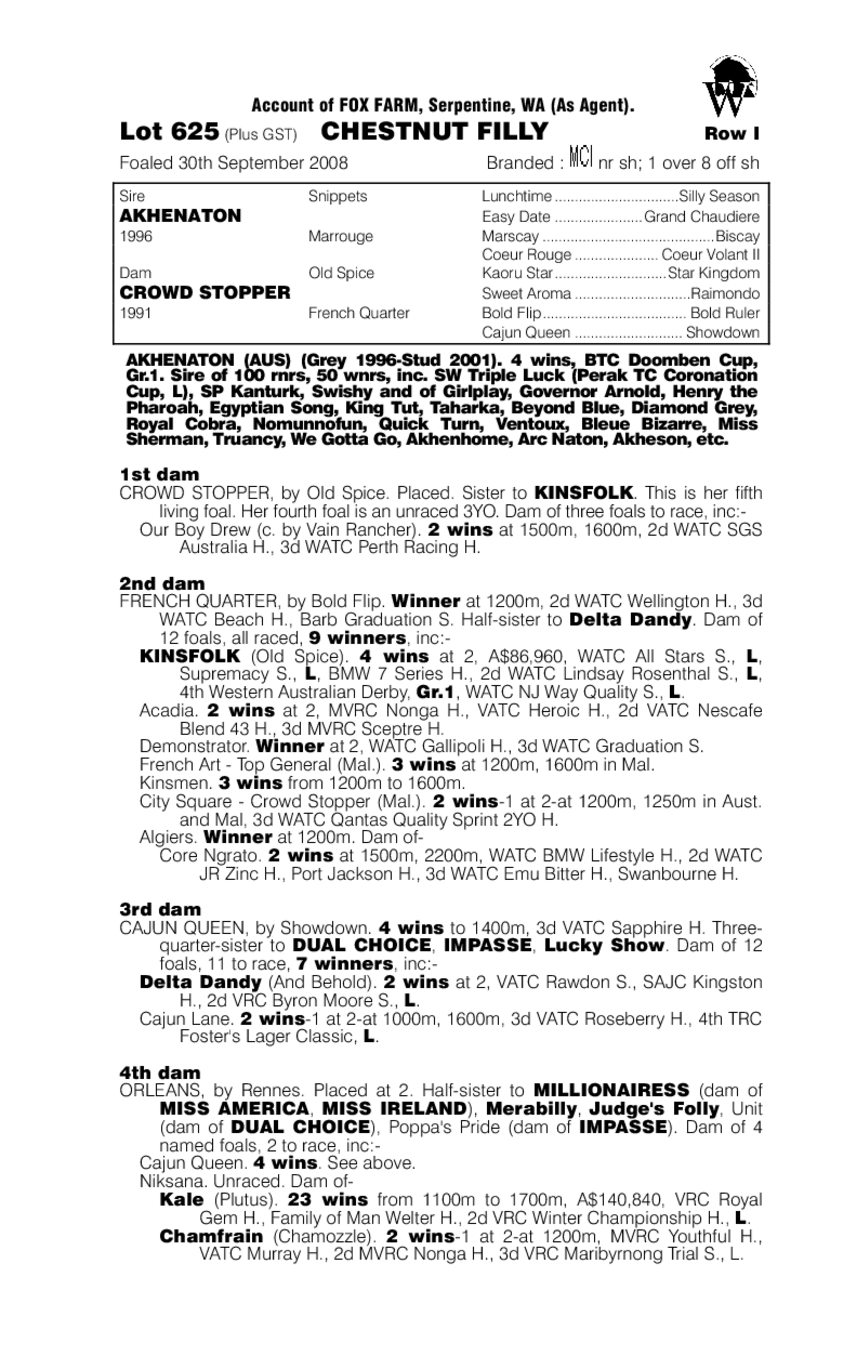 Akhenaton (AUS) / Crowd Stopper (AUS) - pedigree