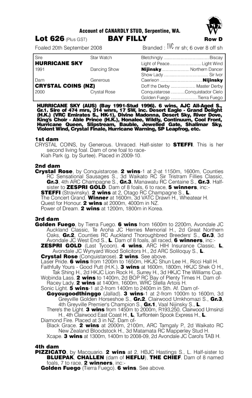 Crystal's Image - pedigree