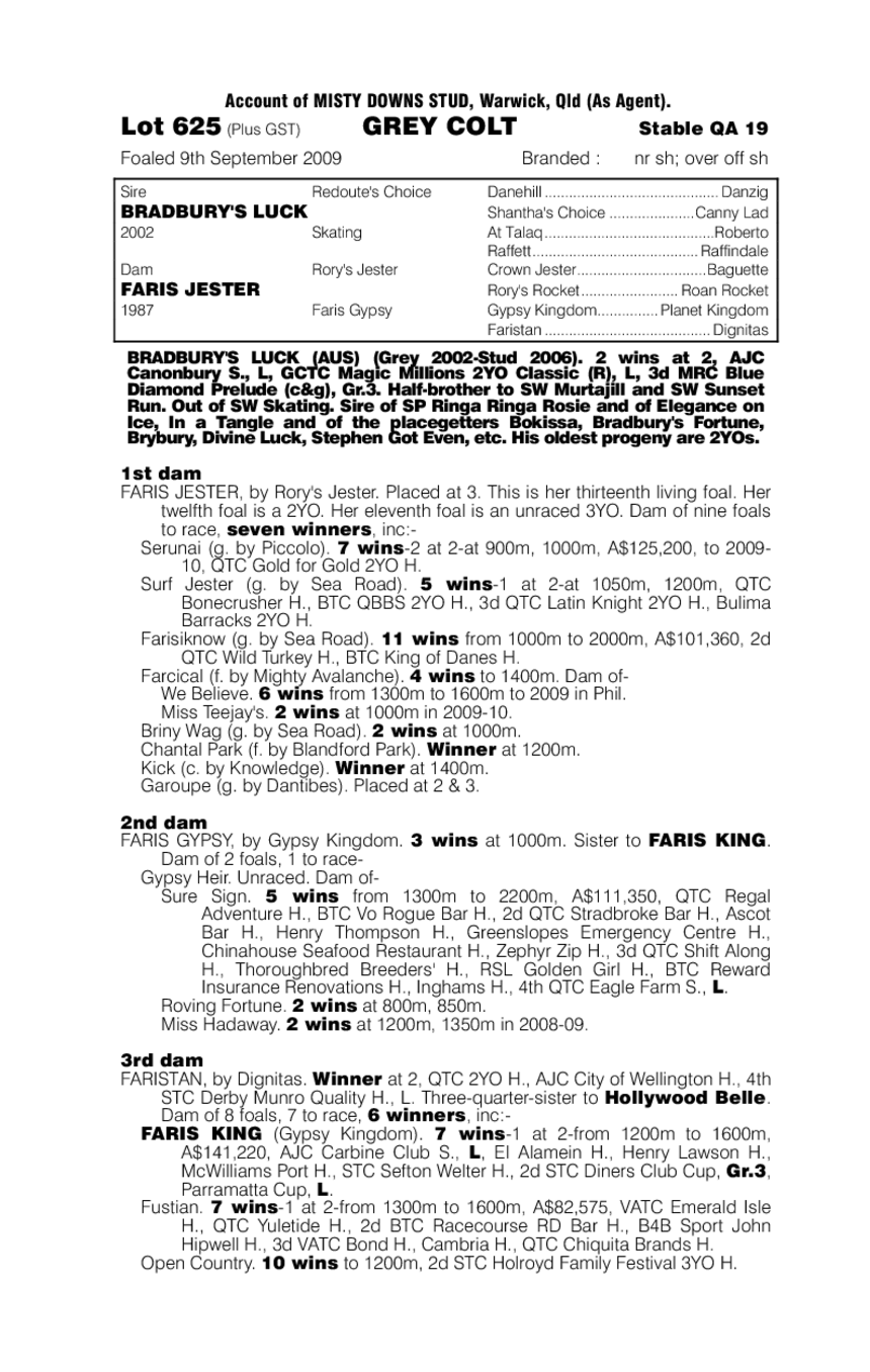 A Tissue A Tissue - pedigree