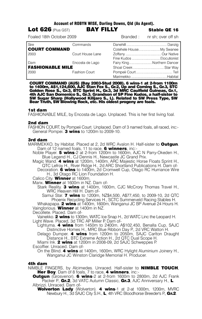 Court Command (AUS) / Fashionable Mile (AUS) - pedigree