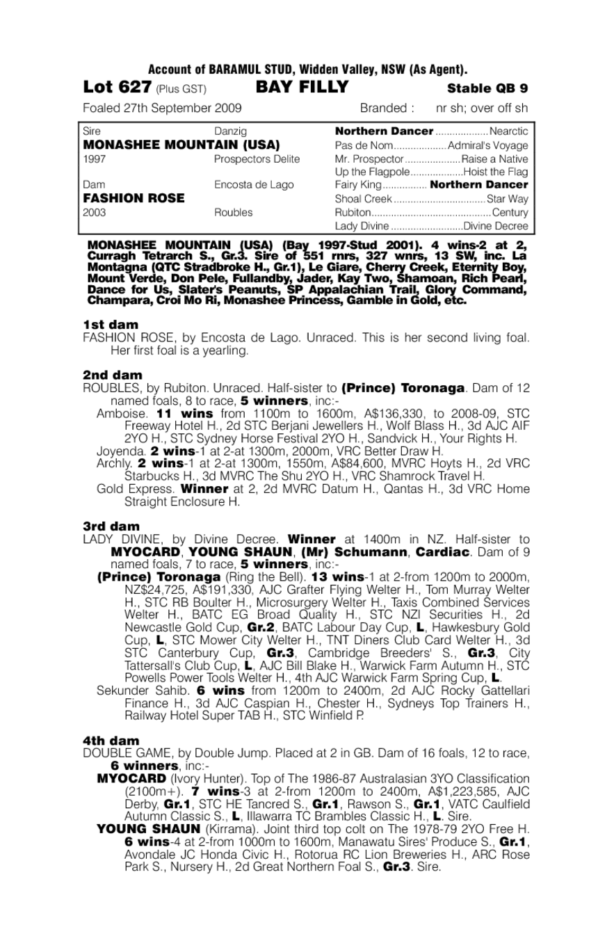 Rouble Rose - pedigree