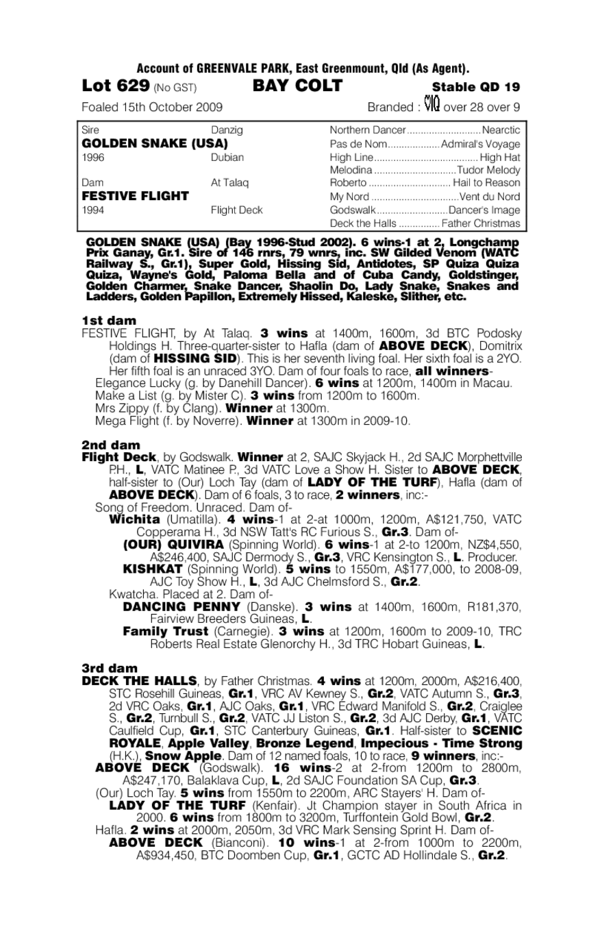 Masonwells - pedigree