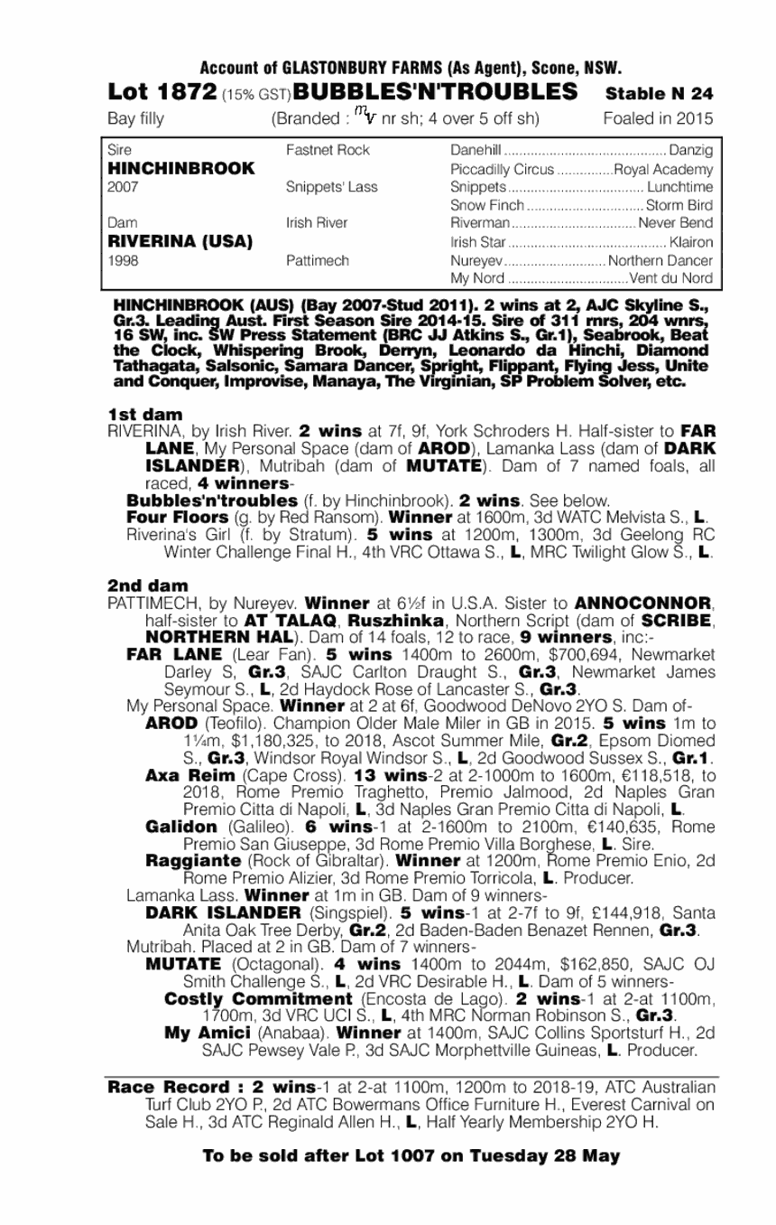 Bubbles'n'troubles (AUS) - pedigree