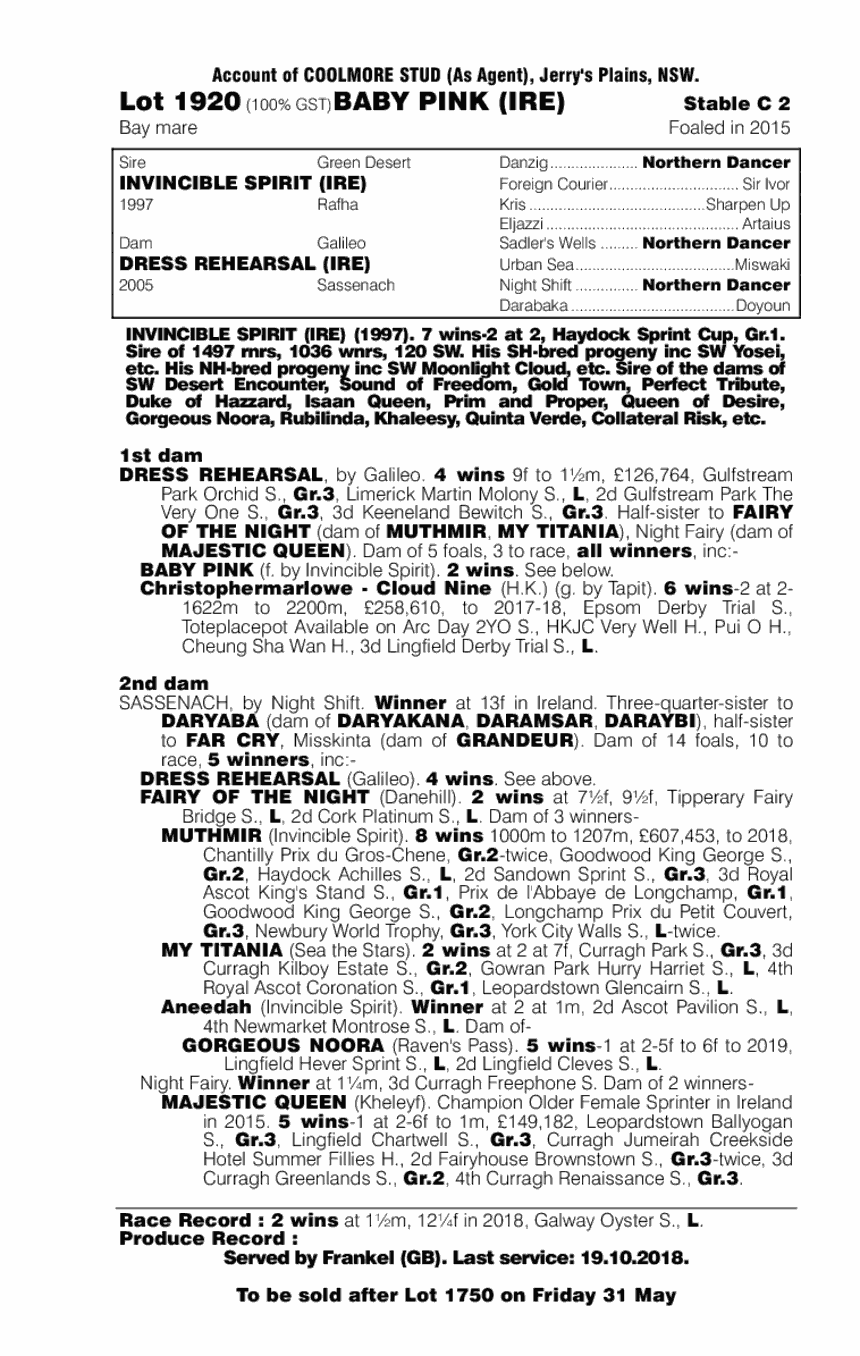 Baby Pink (IRE) - pedigree
