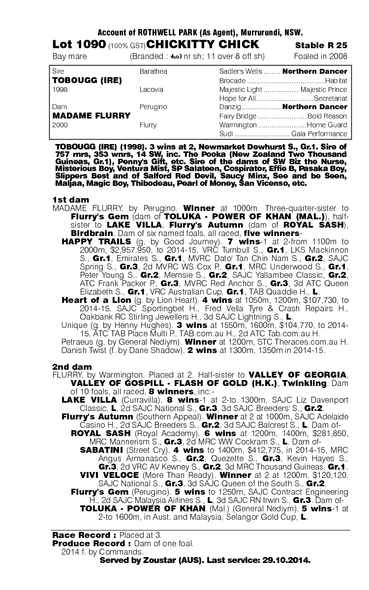 Chickitty Chick (AUS) - pedigree