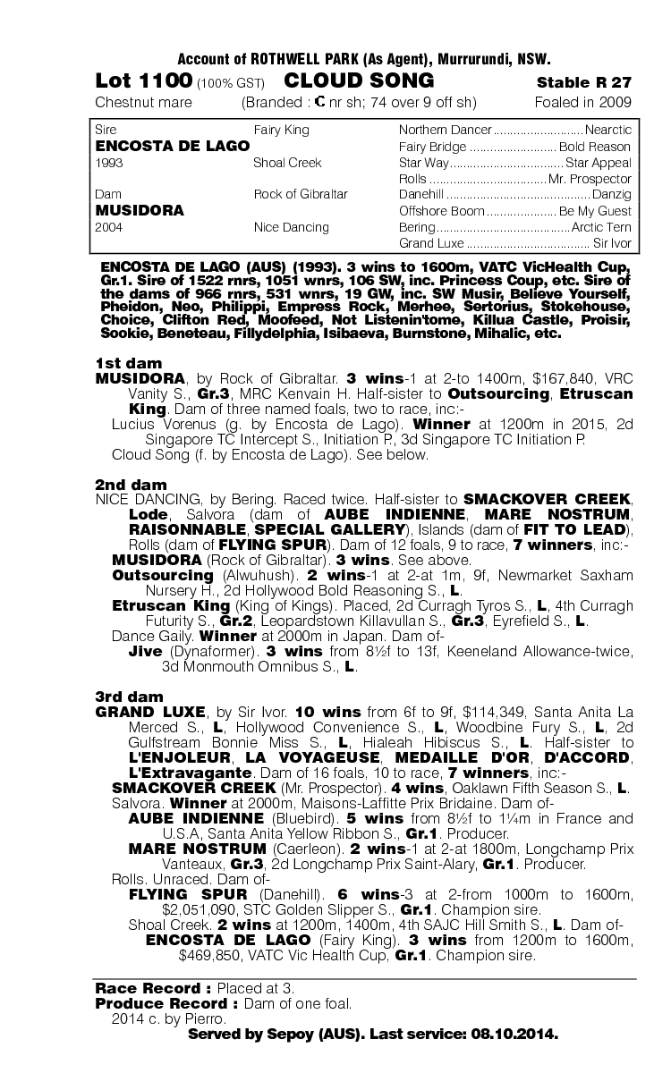 Cloud Song (AUS) - pedigree