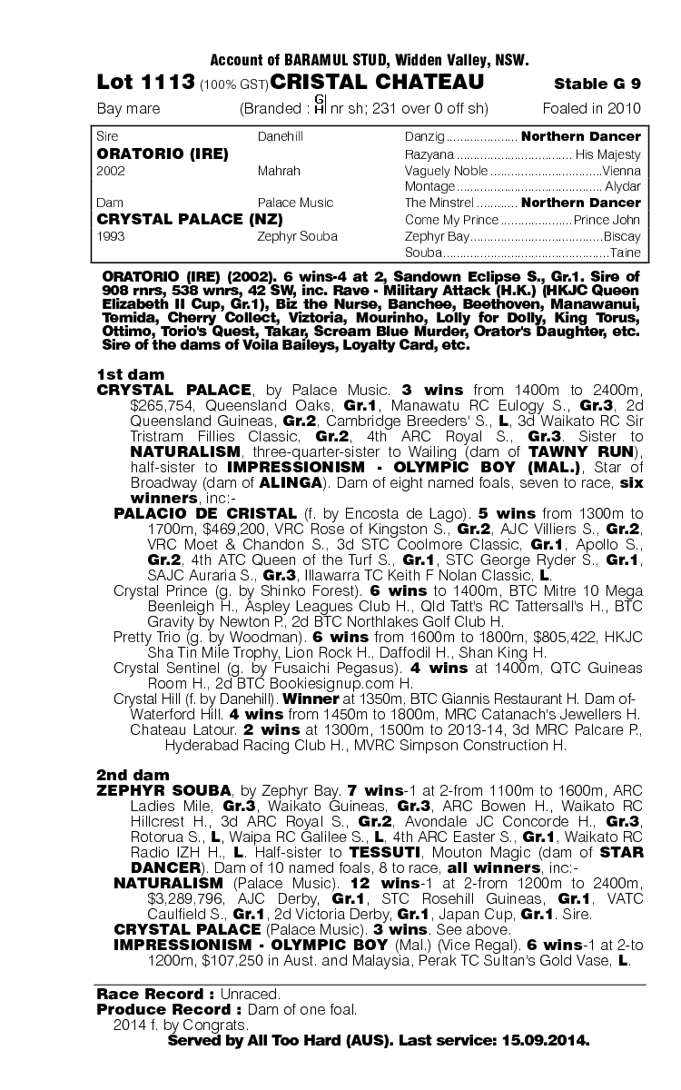 Cristal Chateau (AUS) - pedigree