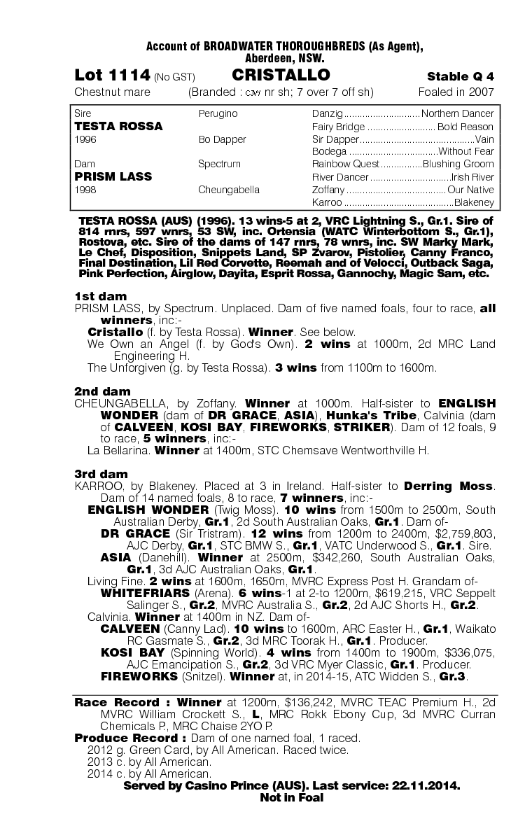 Cristallo (AUS) - pedigree