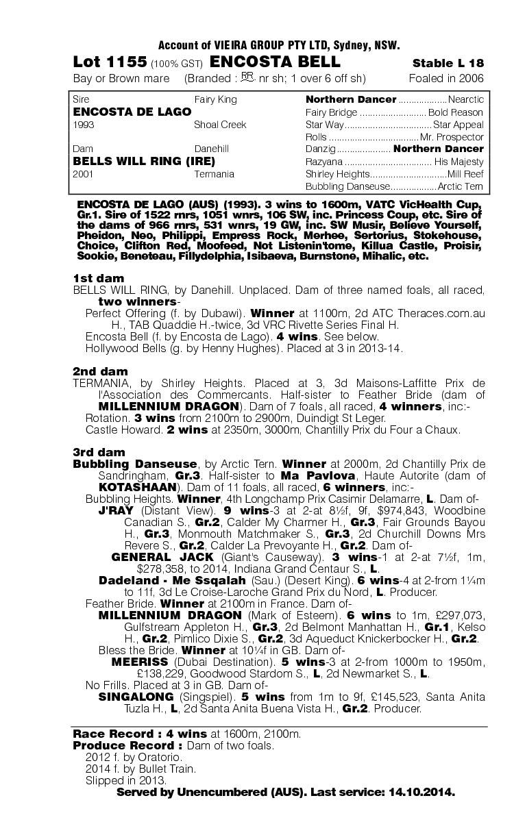 Encosta Bell (AUS) - pedigree
