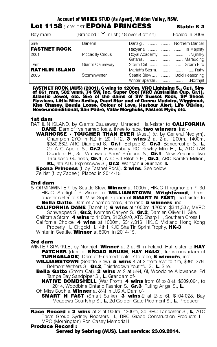 Epona Princess (AUS) - pedigree