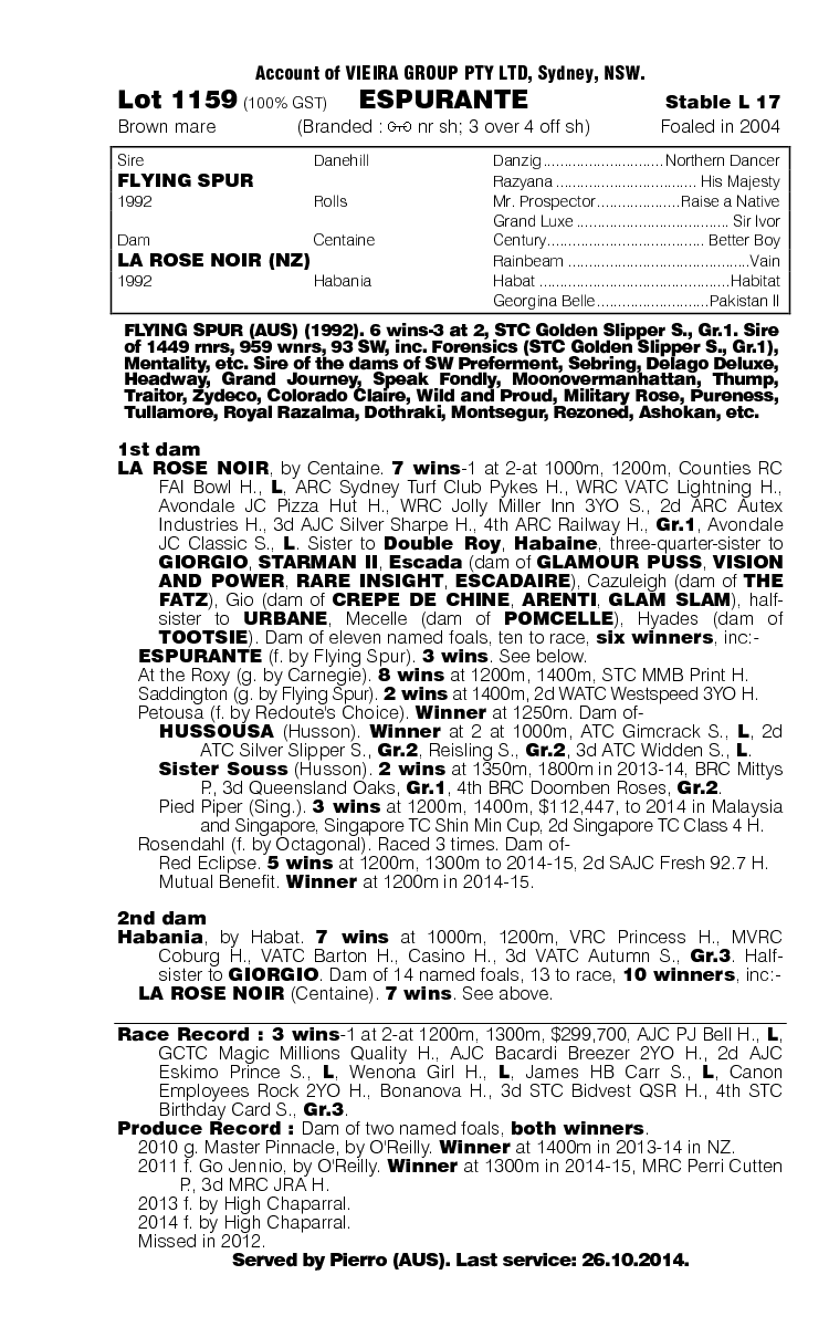 Espurante (AUS) - pedigree