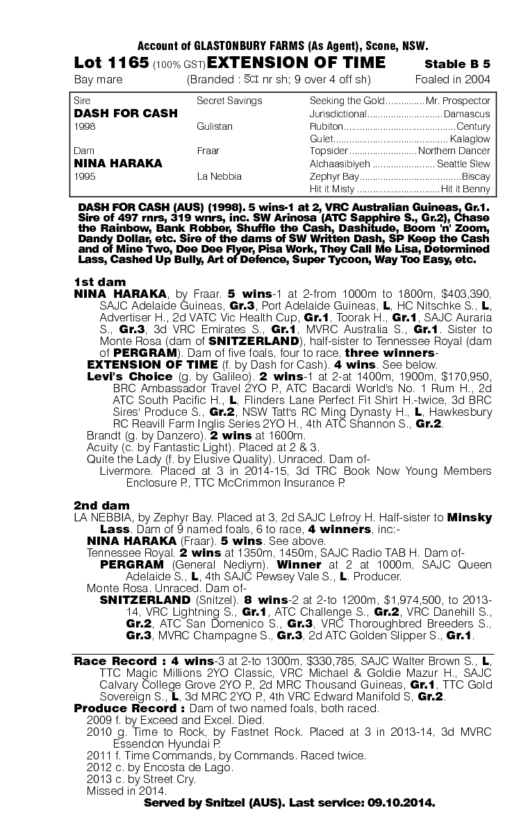 Extension of Time (AUS) - pedigree