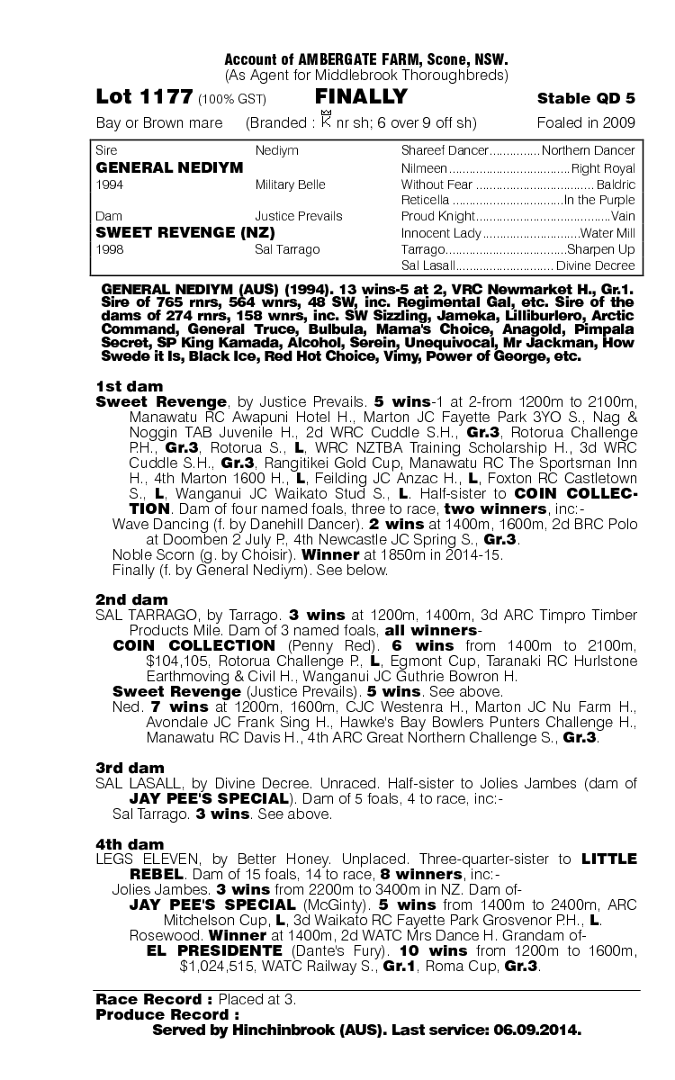 Finally (AUS) - pedigree