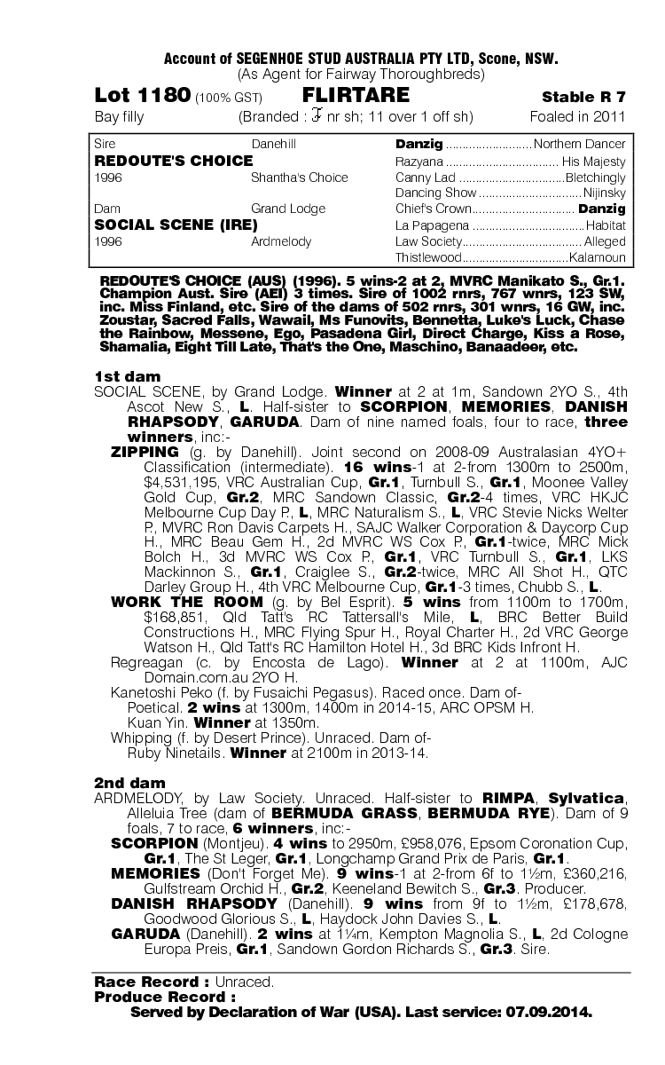 Flirtare (AUS) - pedigree