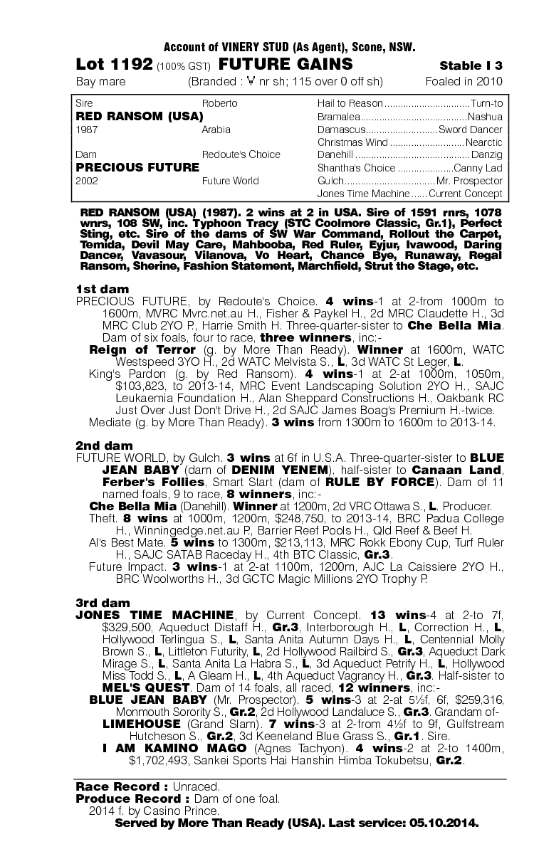 Future Gains (AUS) - pedigree