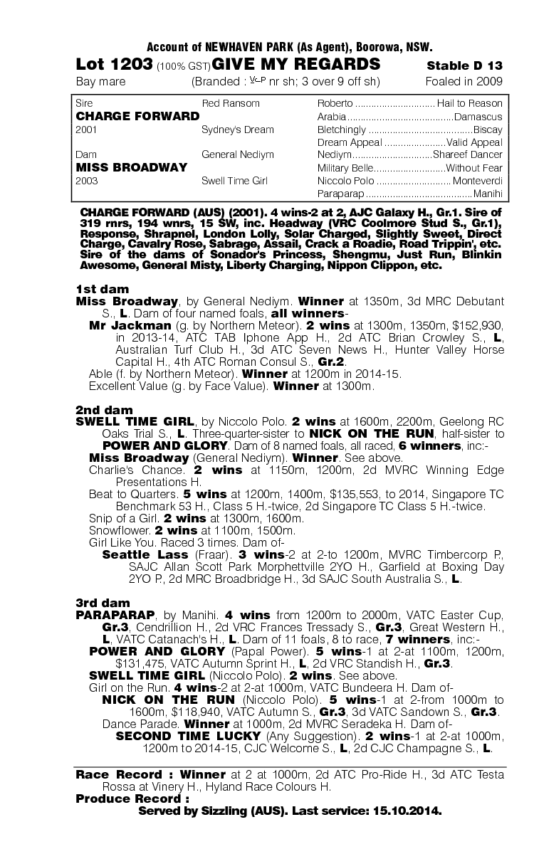 Give My Regards (AUS) - pedigree