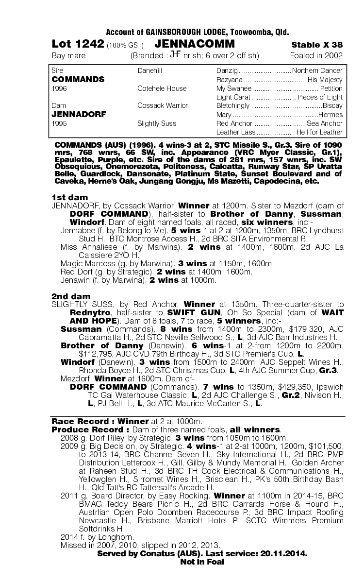 Jennacomm (AUS) - pedigree