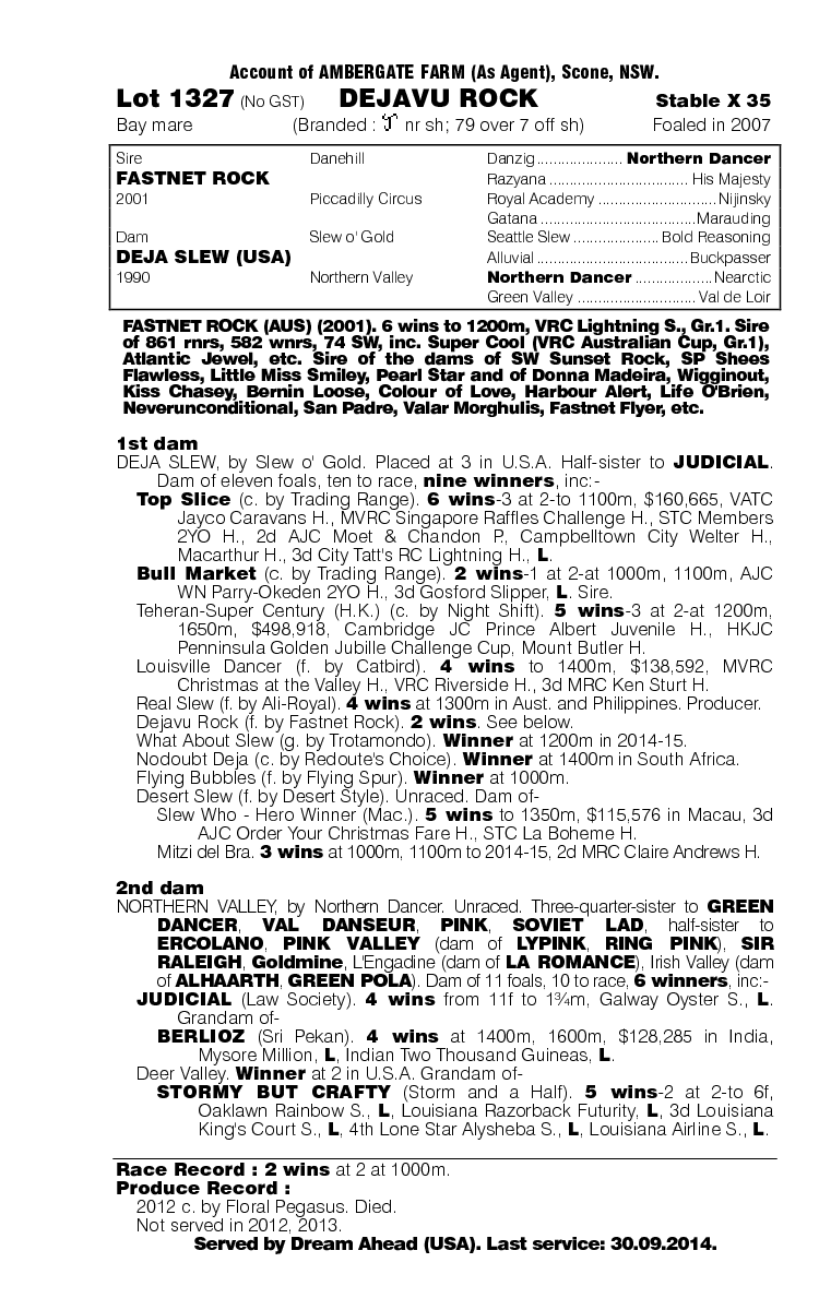 Dejavu Rock (AUS) - pedigree