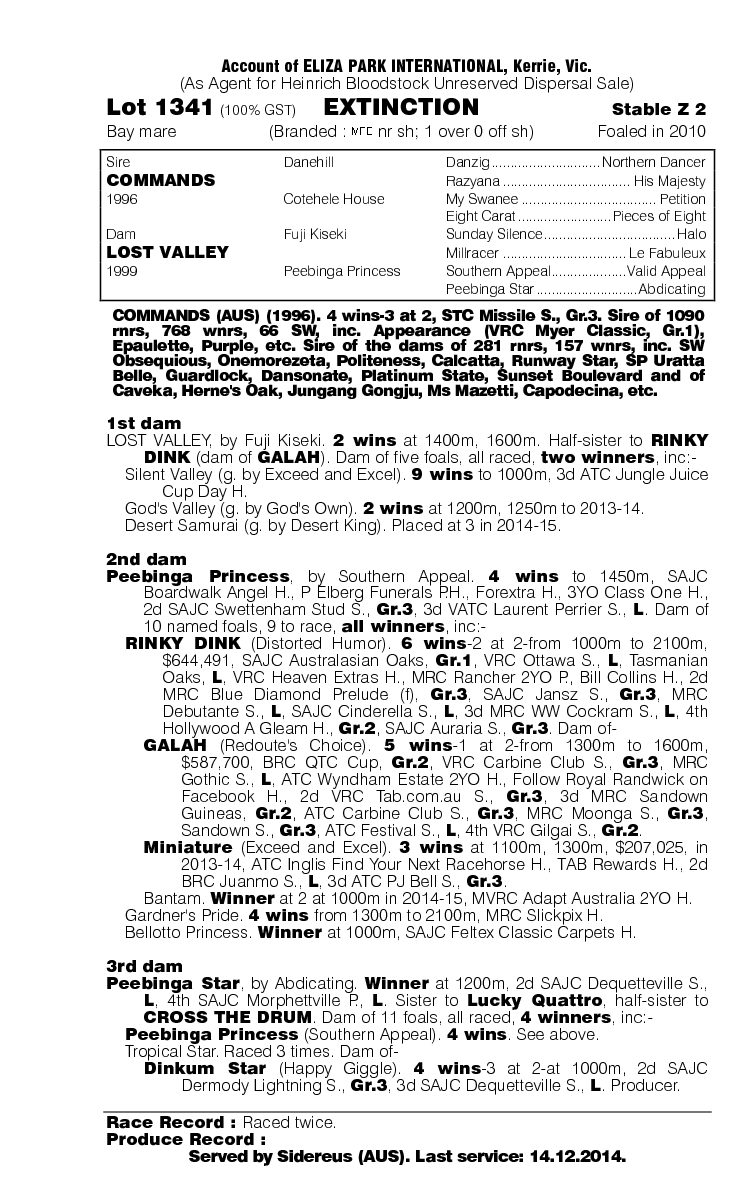Extinction (AUS) - pedigree