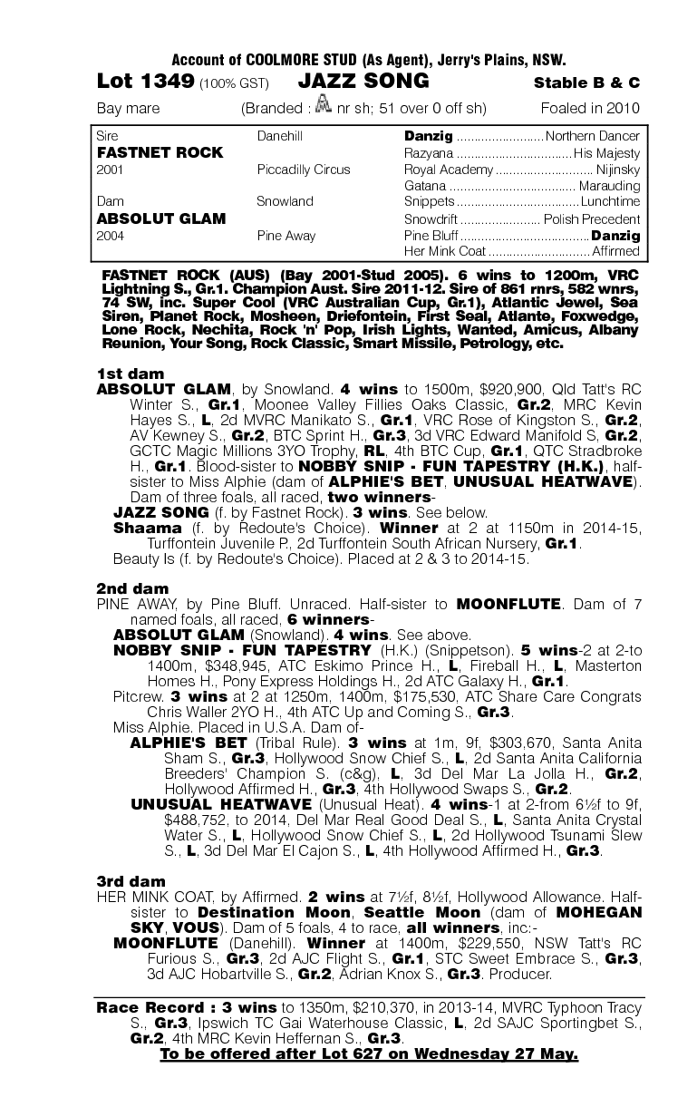 Jazz Song (AUS) - pedigree