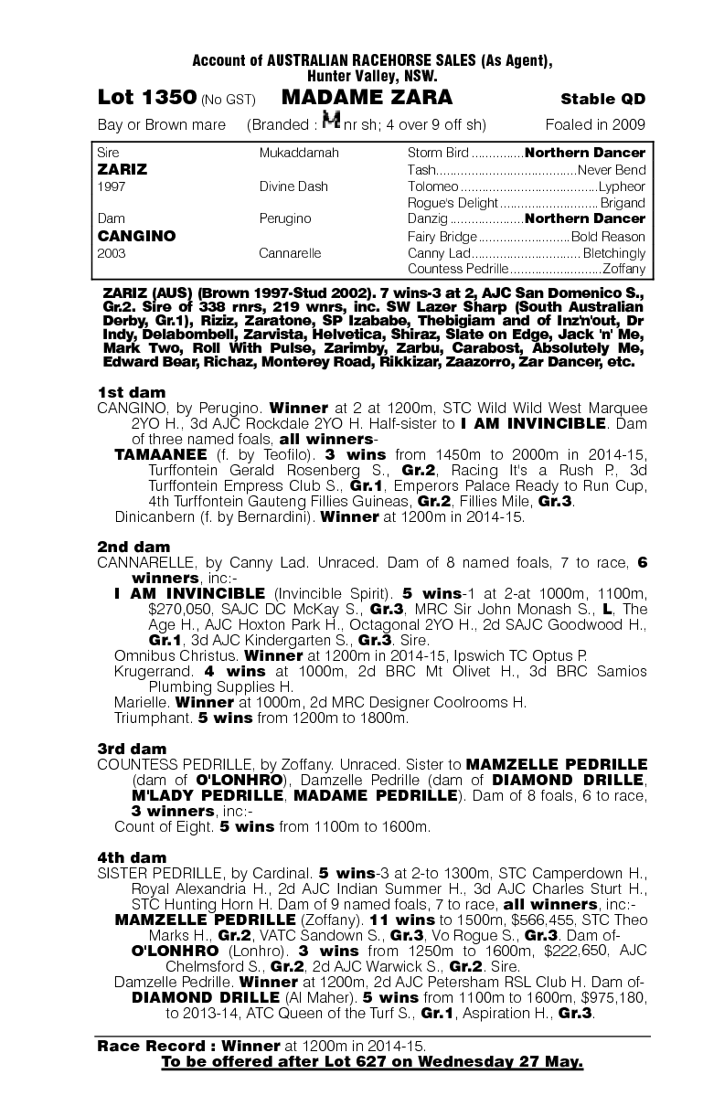 Madame Zara (AUS) - pedigree