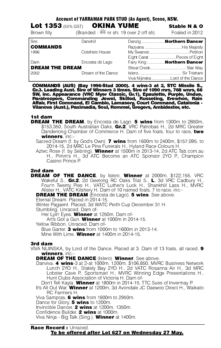 Okina Yume (AUS) - pedigree