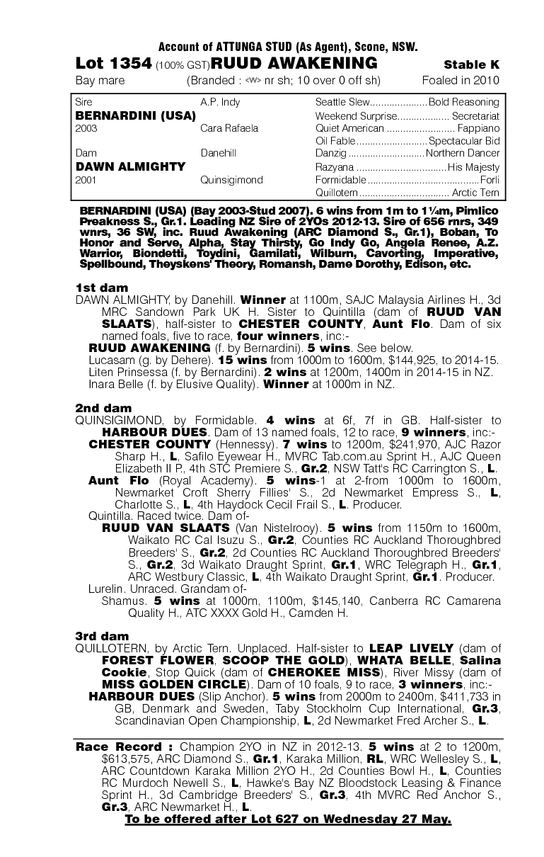 Ruud Awakening (AUS) - pedigree