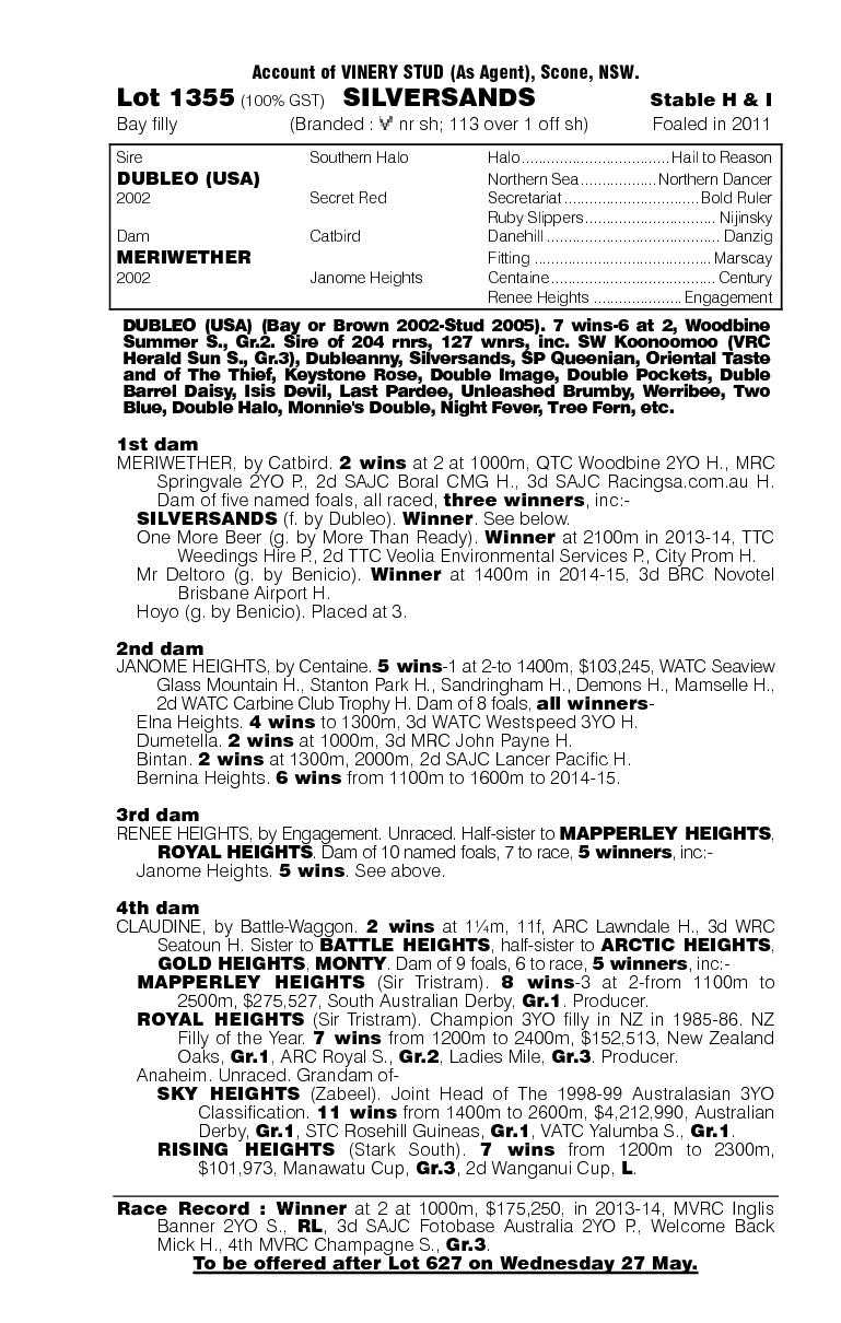 Silversands (AUS) - pedigree