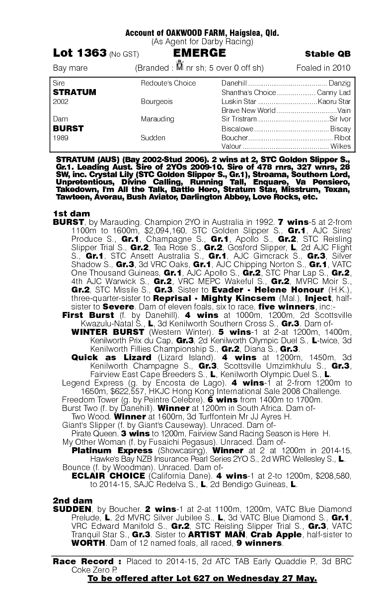 Emerge (AUS) - pedigree