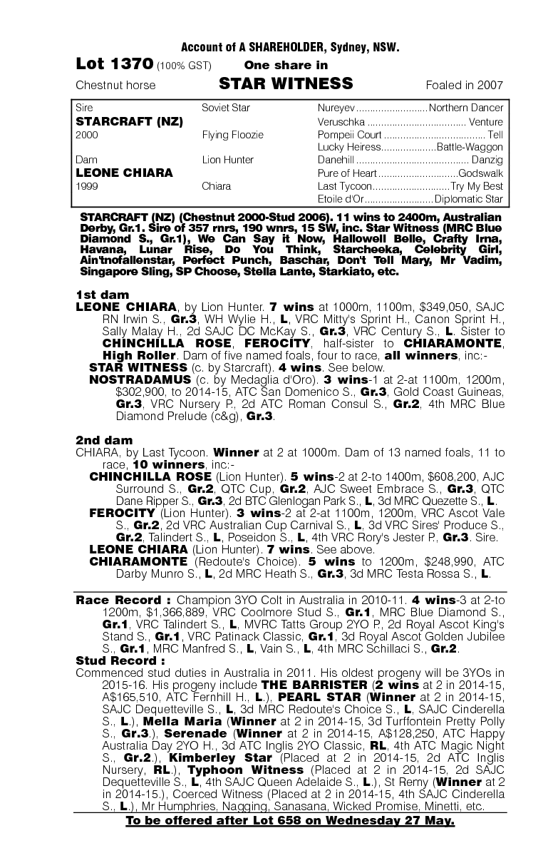 Star Witness (AUS) - pedigree