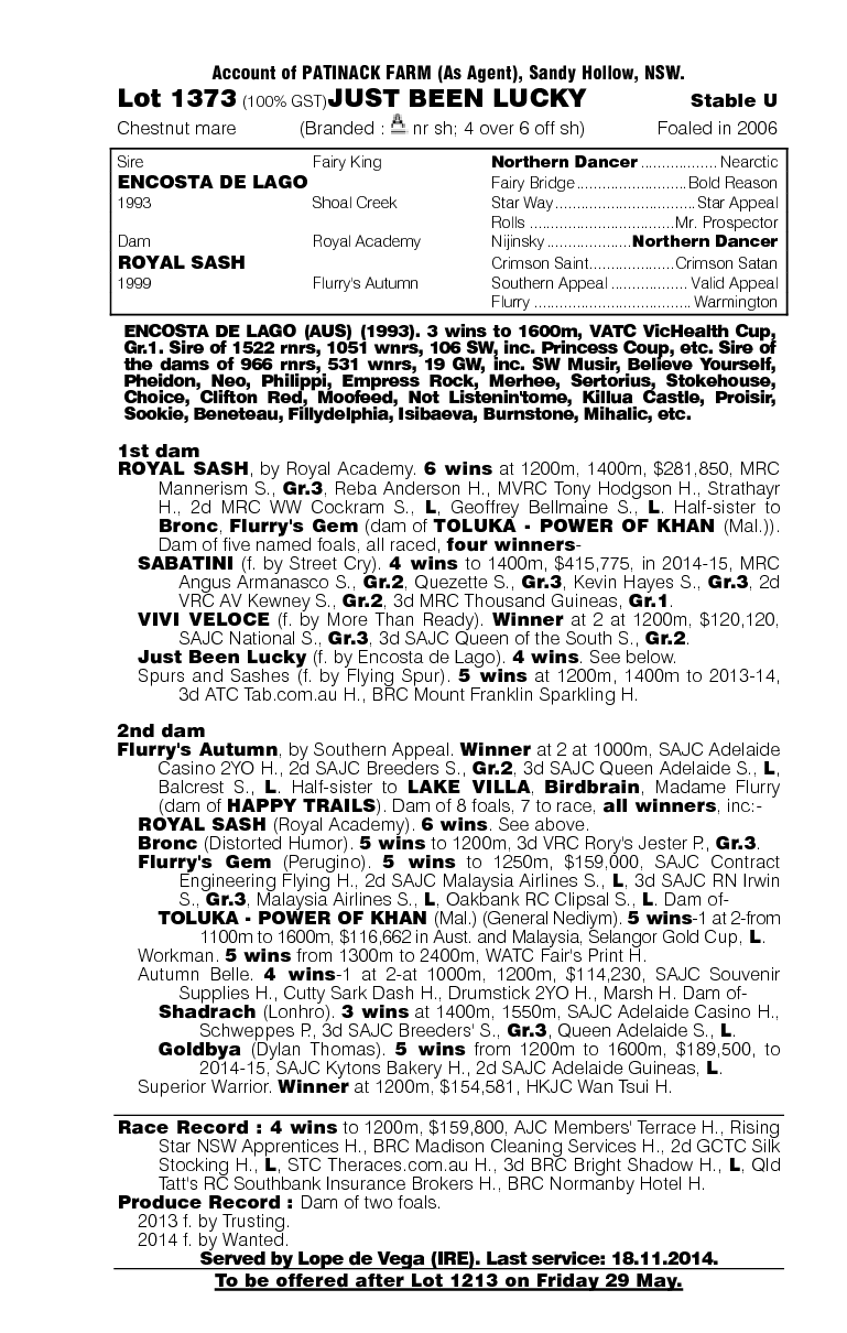 Just Been Lucky (AUS) - pedigree