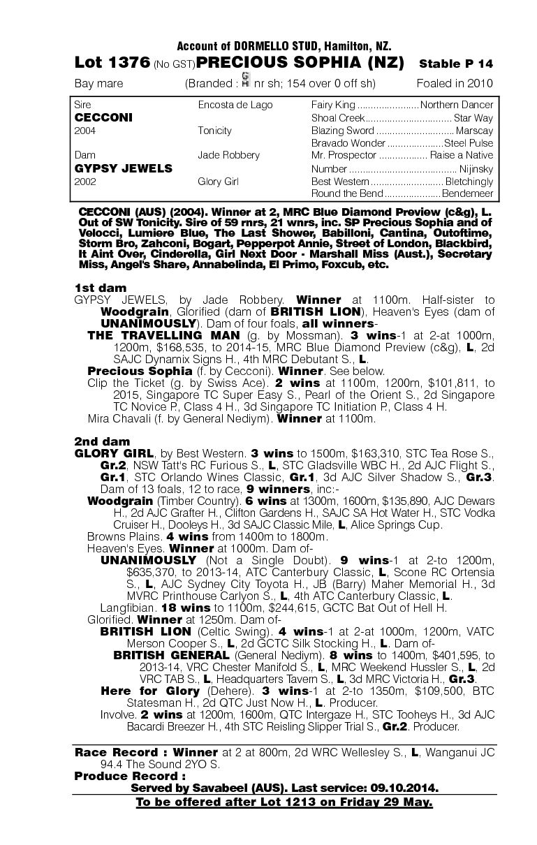 Precious Sophia (NZ) - pedigree