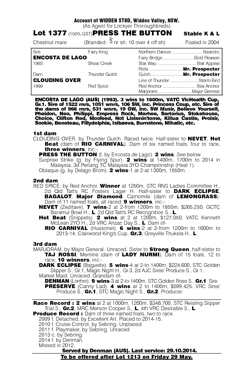 Press the Button (AUS) - pedigree