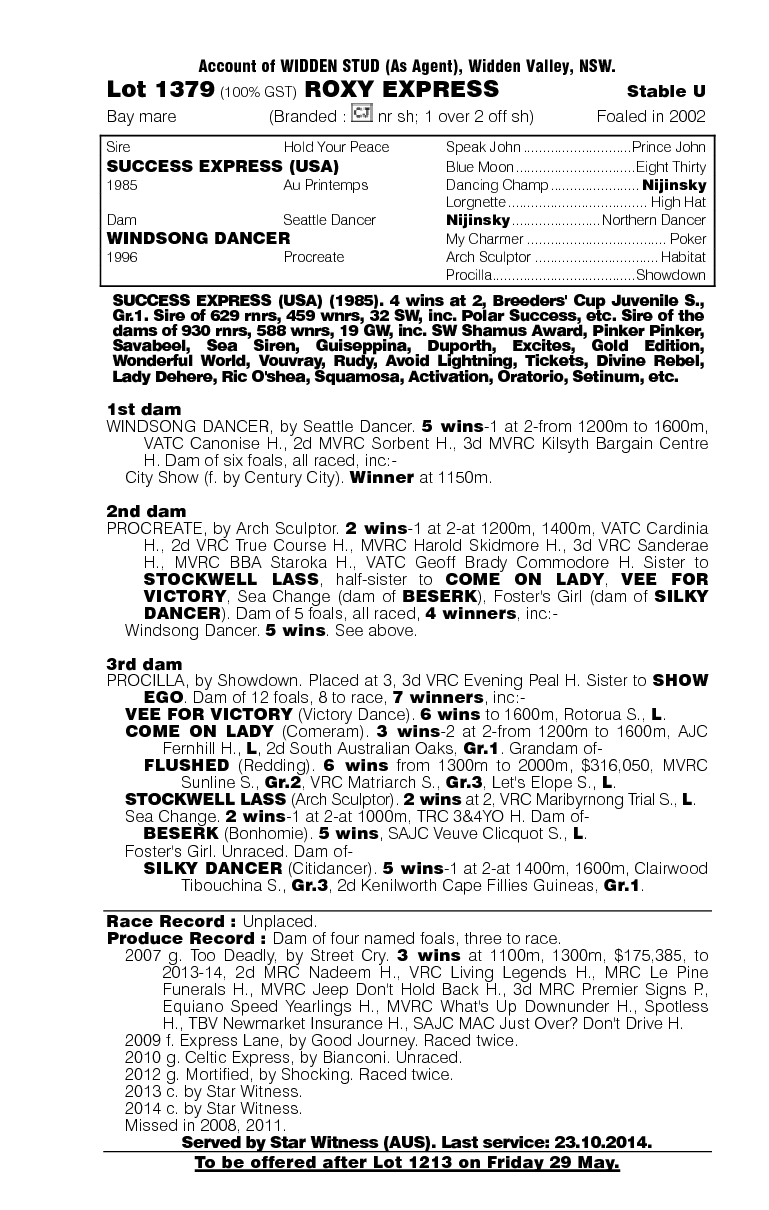Roxy Express (AUS) - pedigree