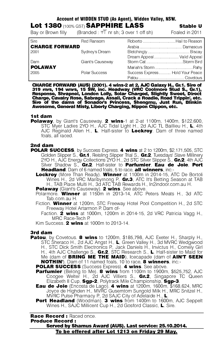 Sapphire Lass (AUS) - pedigree