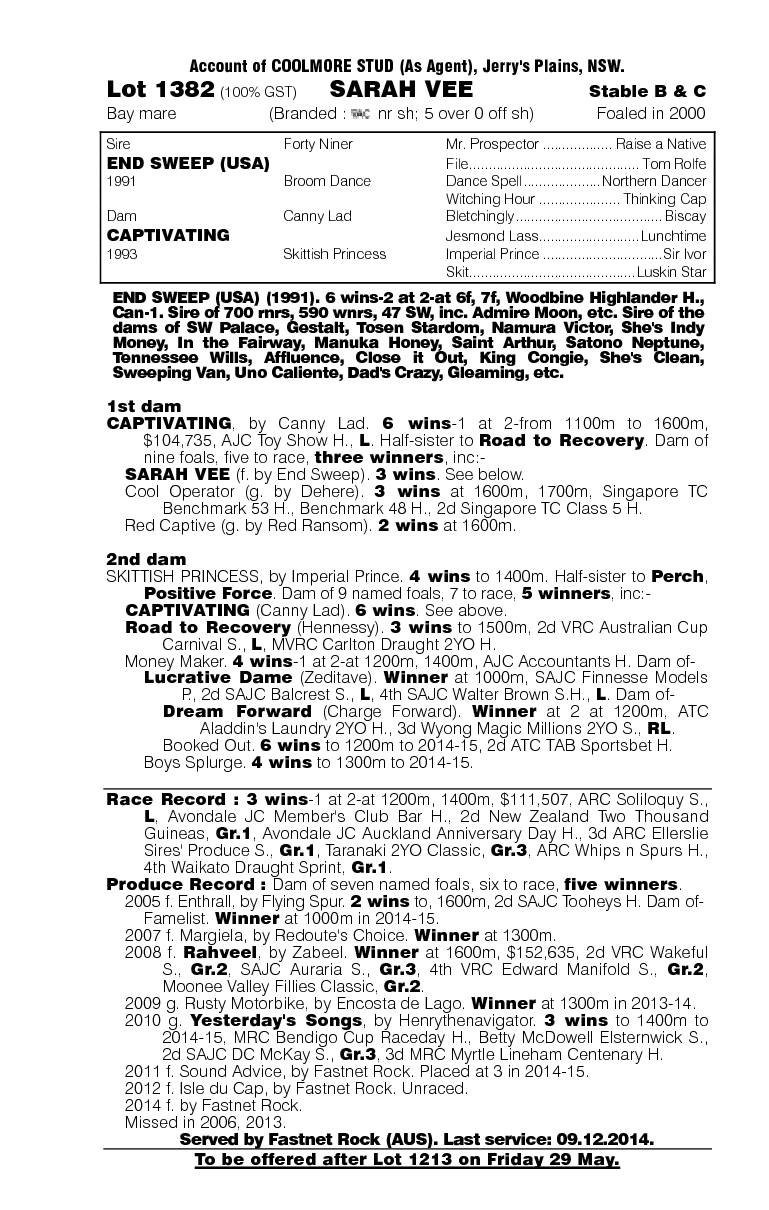 Sarah Vee (AUS) - pedigree