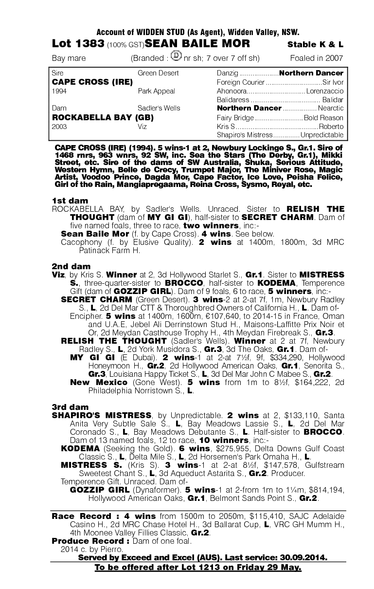 Sean Baile Mor (AUS) - pedigree