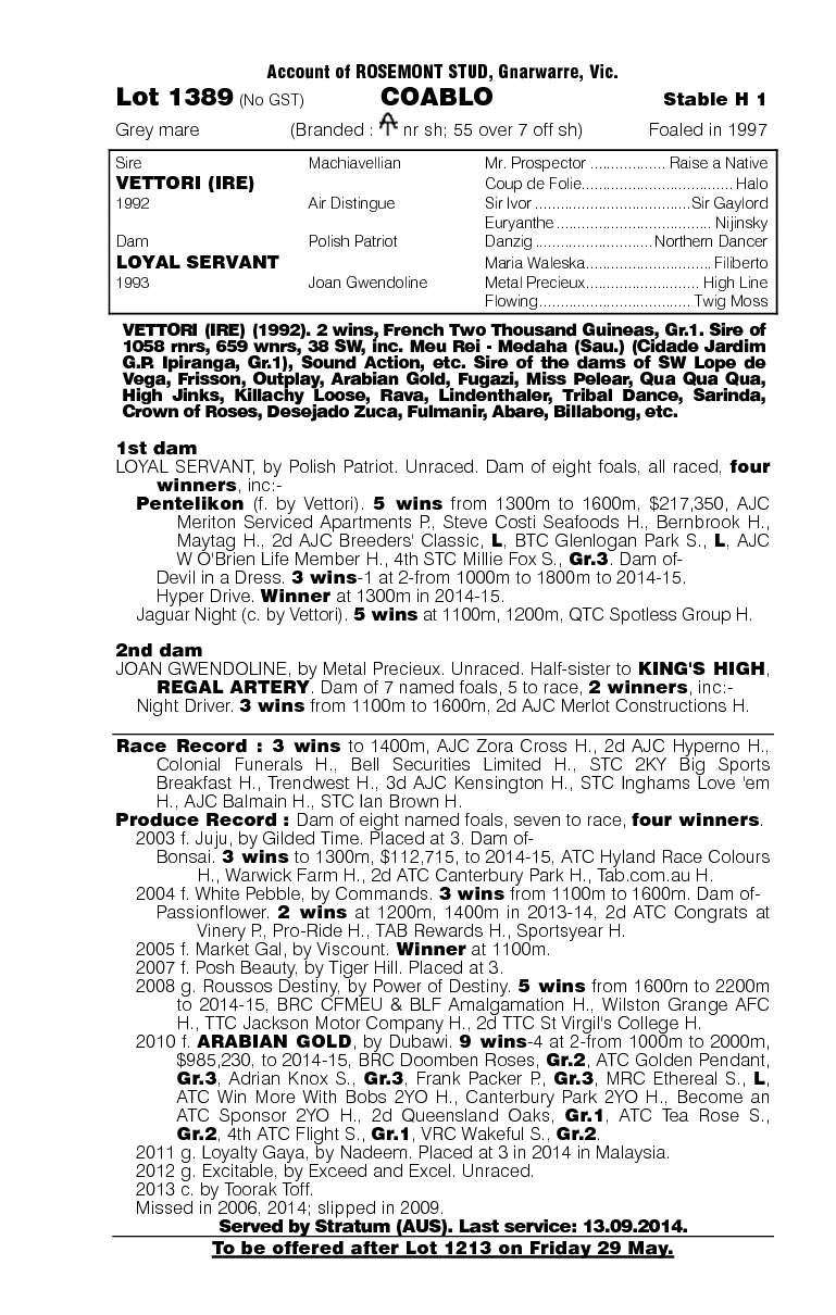 Coablo (AUS) - pedigree