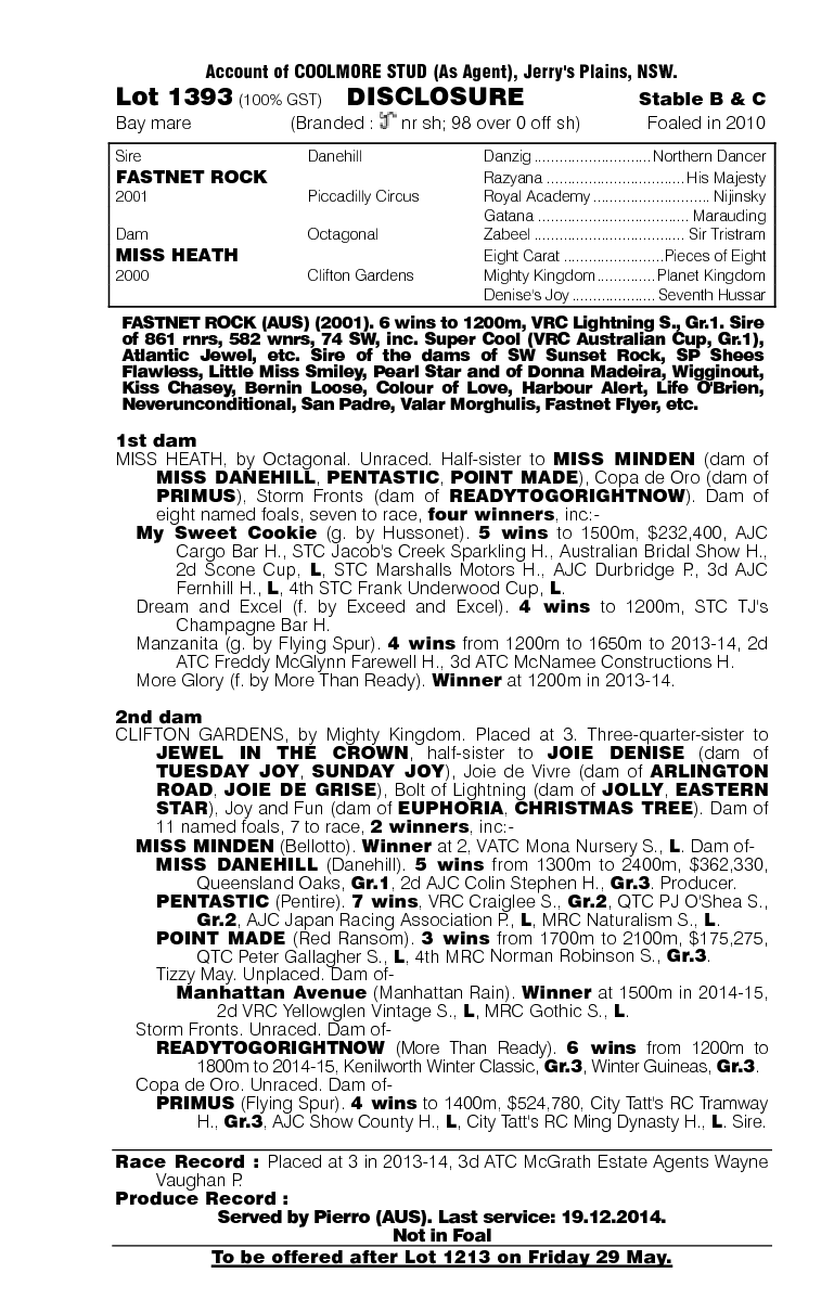 Disclosure (AUS) - pedigree